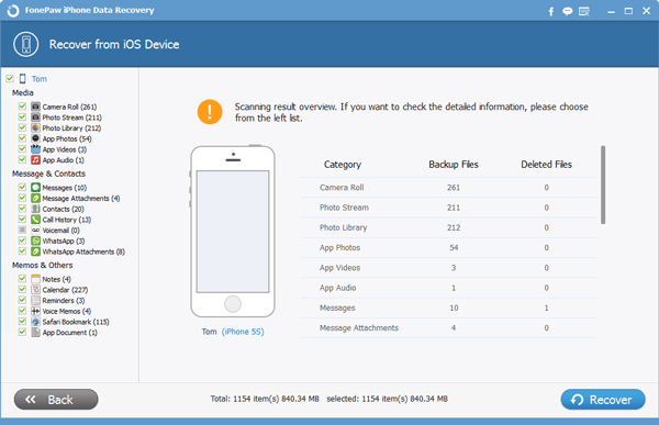 FonePaw iPhone Data Recovery 8.8.0 Free Download + Crack 